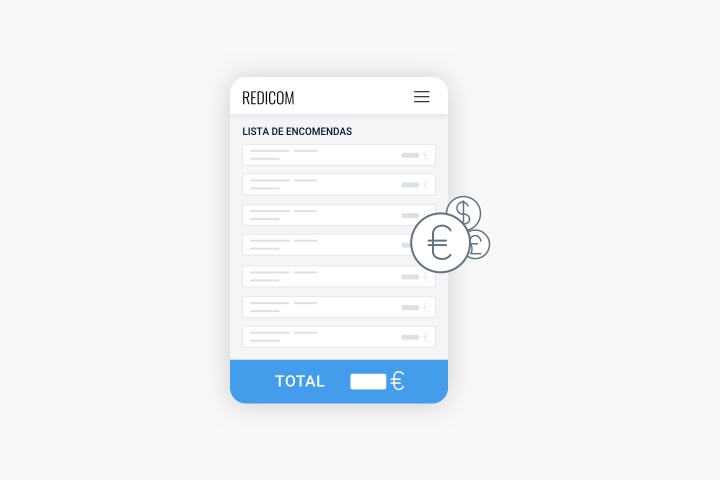 Retorno do Investimento