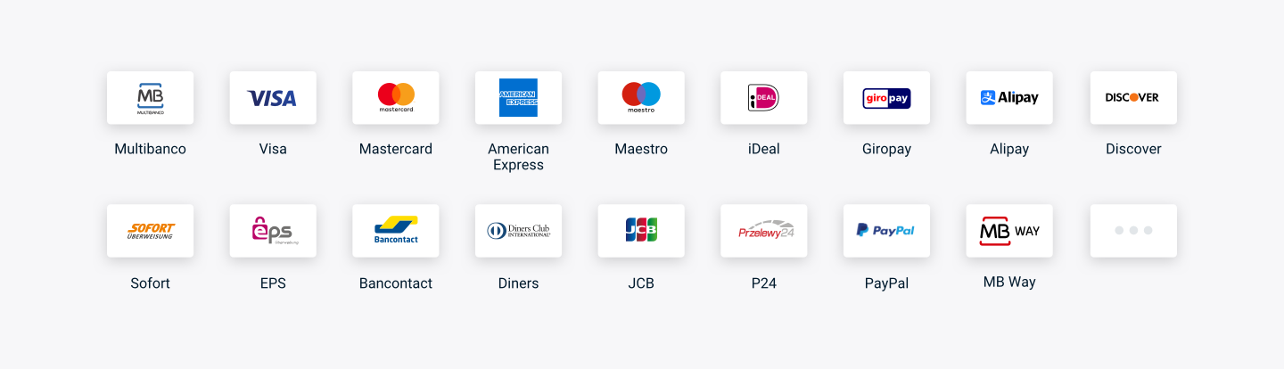 Métodos de Pagamento