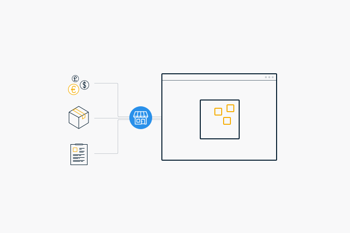 Centralização das Encomendas
