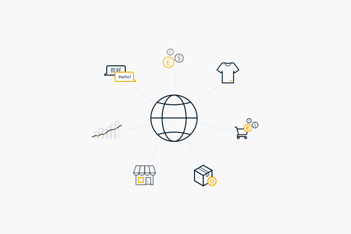 Comércio Multimercado