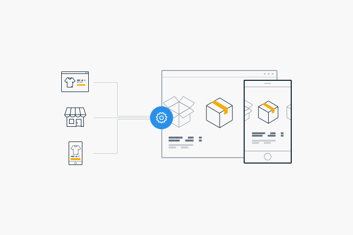 Visão Global de Encomendas