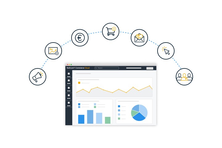 Utilize para ver mais