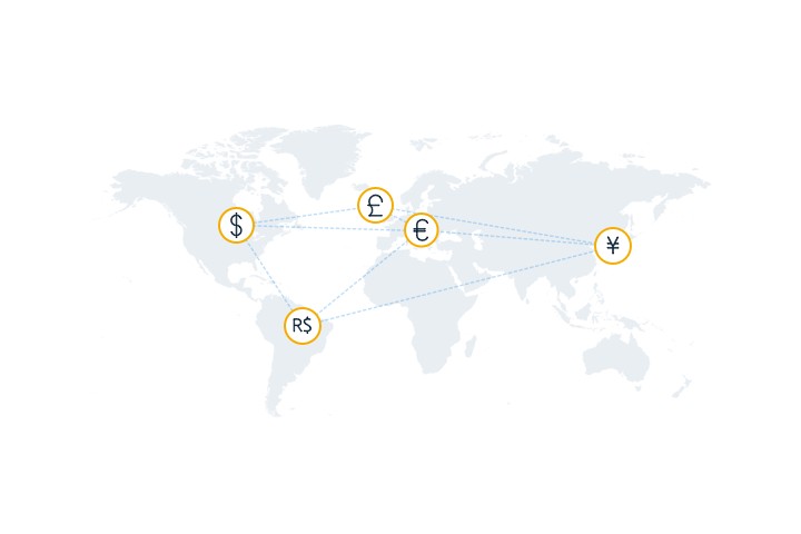 Comércio Multimercado