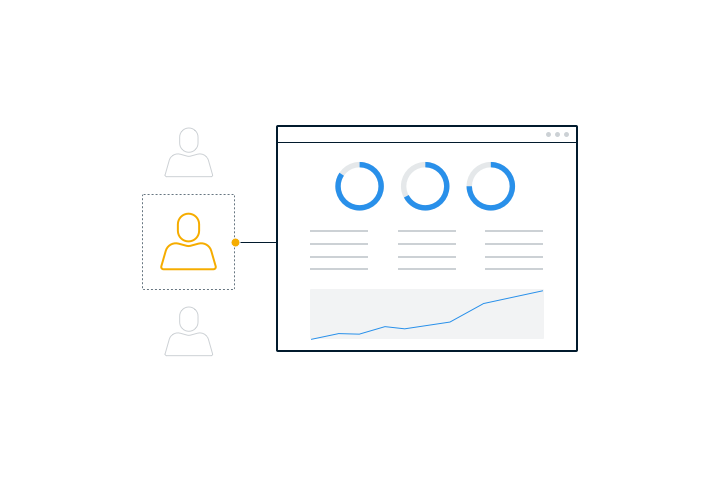 Utilize para ver mais