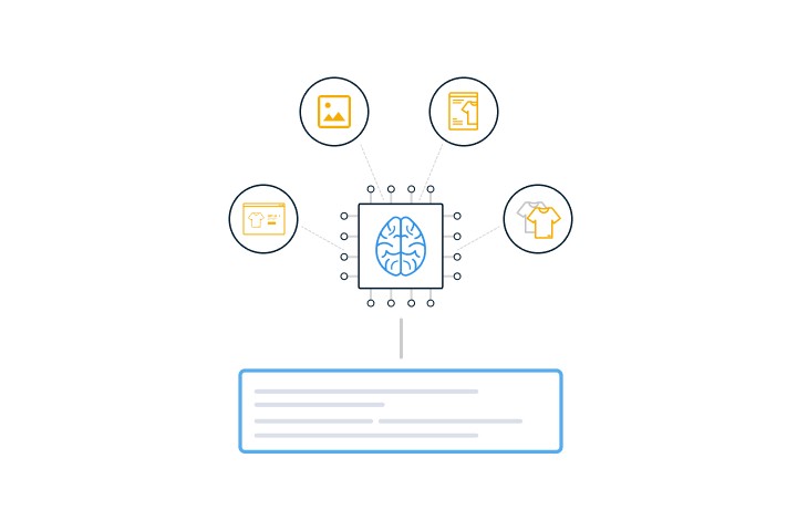 Utilize para ver mais