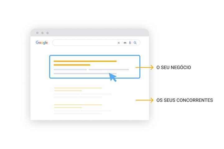 Utilize para ver mais