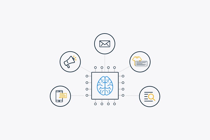 Utilize para ver mais